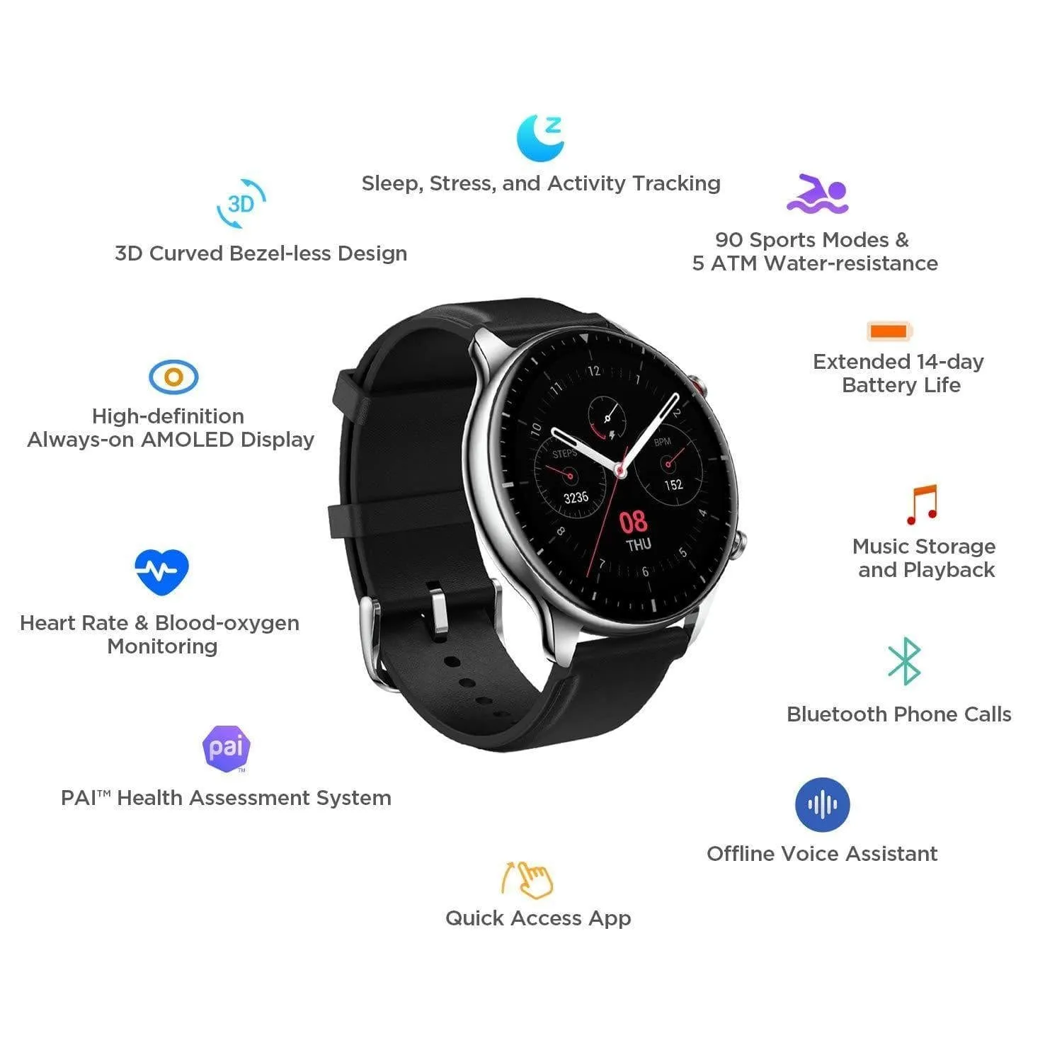 Amazfit GTR 2 Smartwatch with Alexa (Classic Edition)