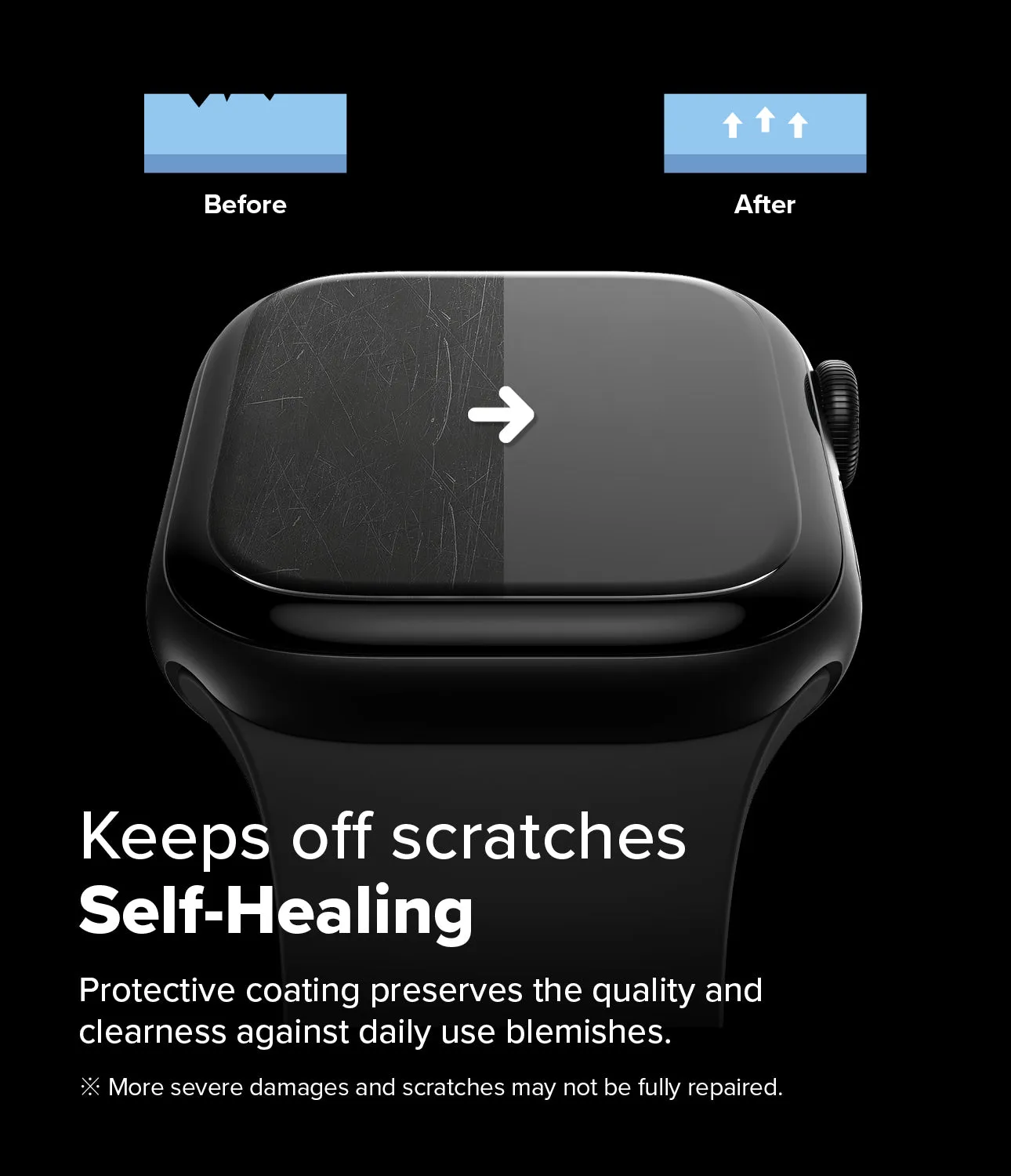 Apple Watch 10 (46mm) Screen Protector | Dual Easy Film Pro