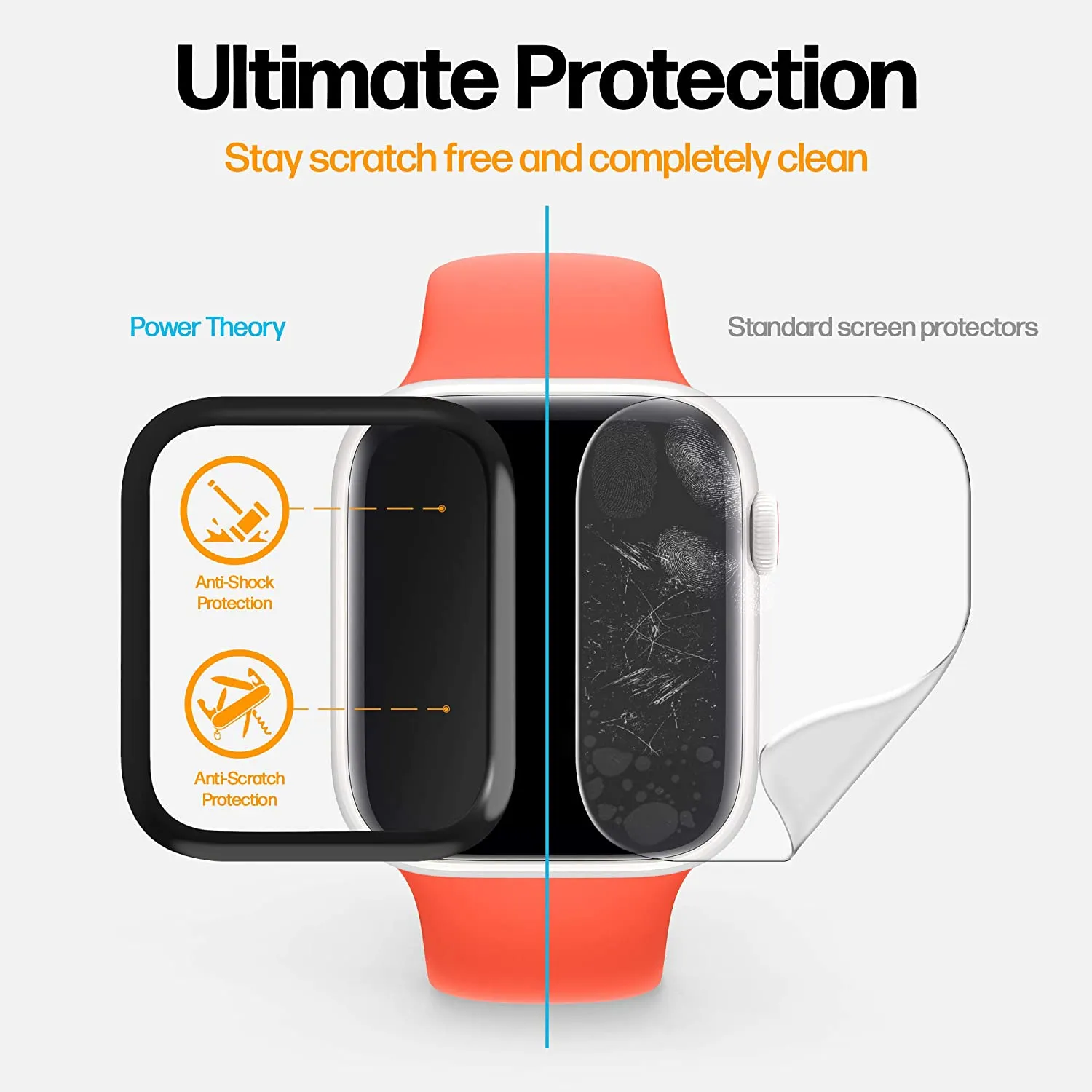 Apple Watch 44mm Premium PMMA Screen Protector [2-Pack]