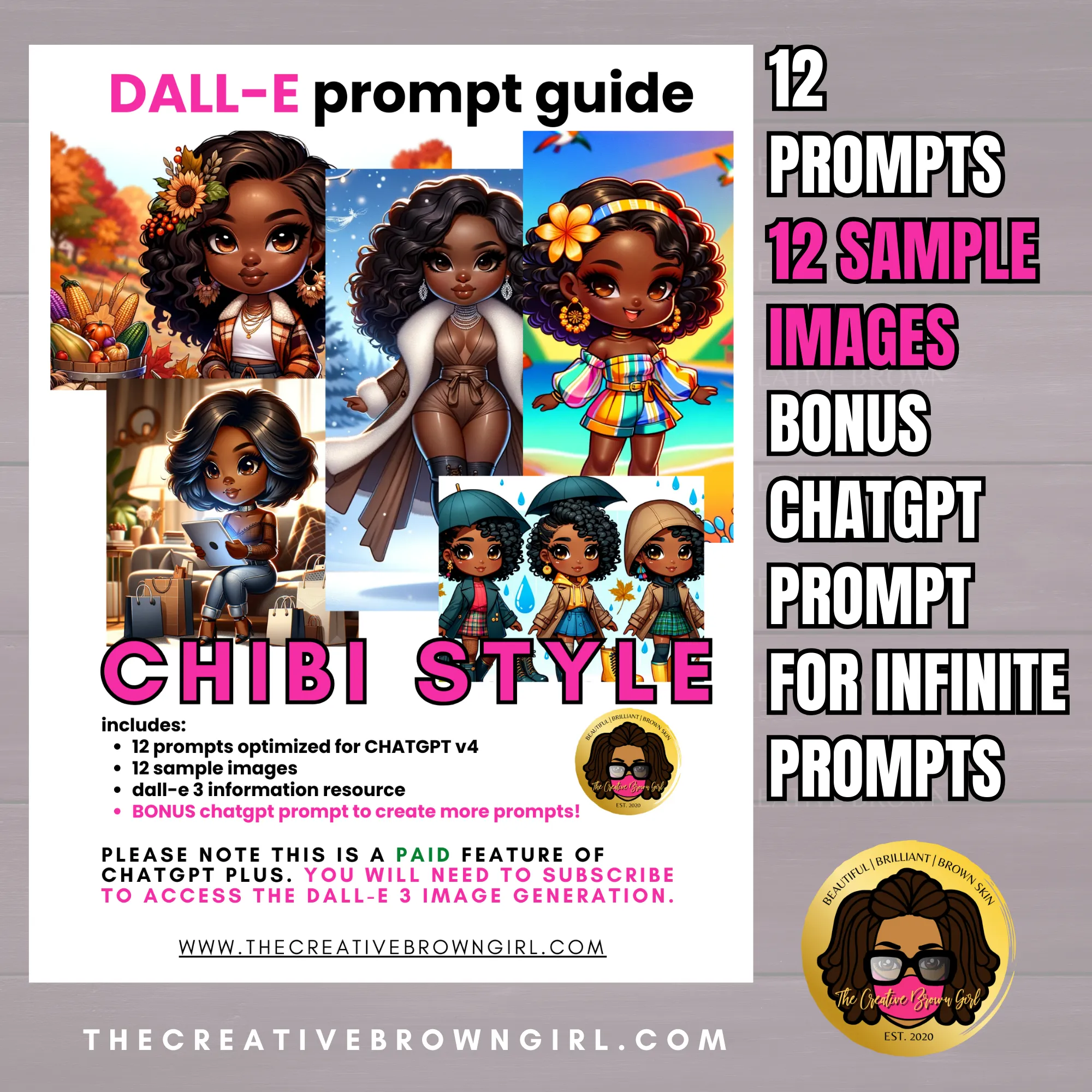 ChatGPT   DALL-E Prompt Guide - CHIBI STYLE