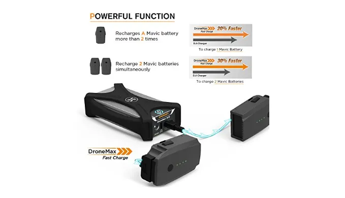 Energen DroneMax M10 Portable Drone Battery Charging Station for DJI Mavic Pro/Platinum and other USB Devices!