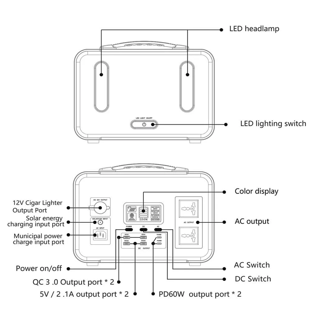 IMREN-2000W Portable Power Station