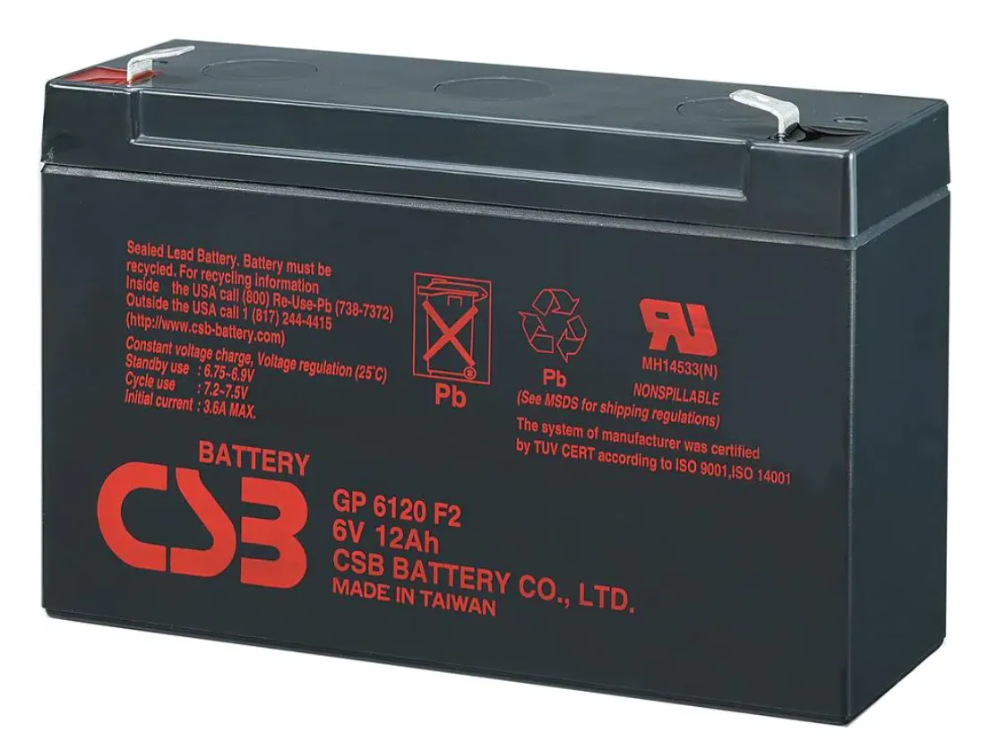 Liebert PS2200MT-230 UPS Batteries GP6120F2X8