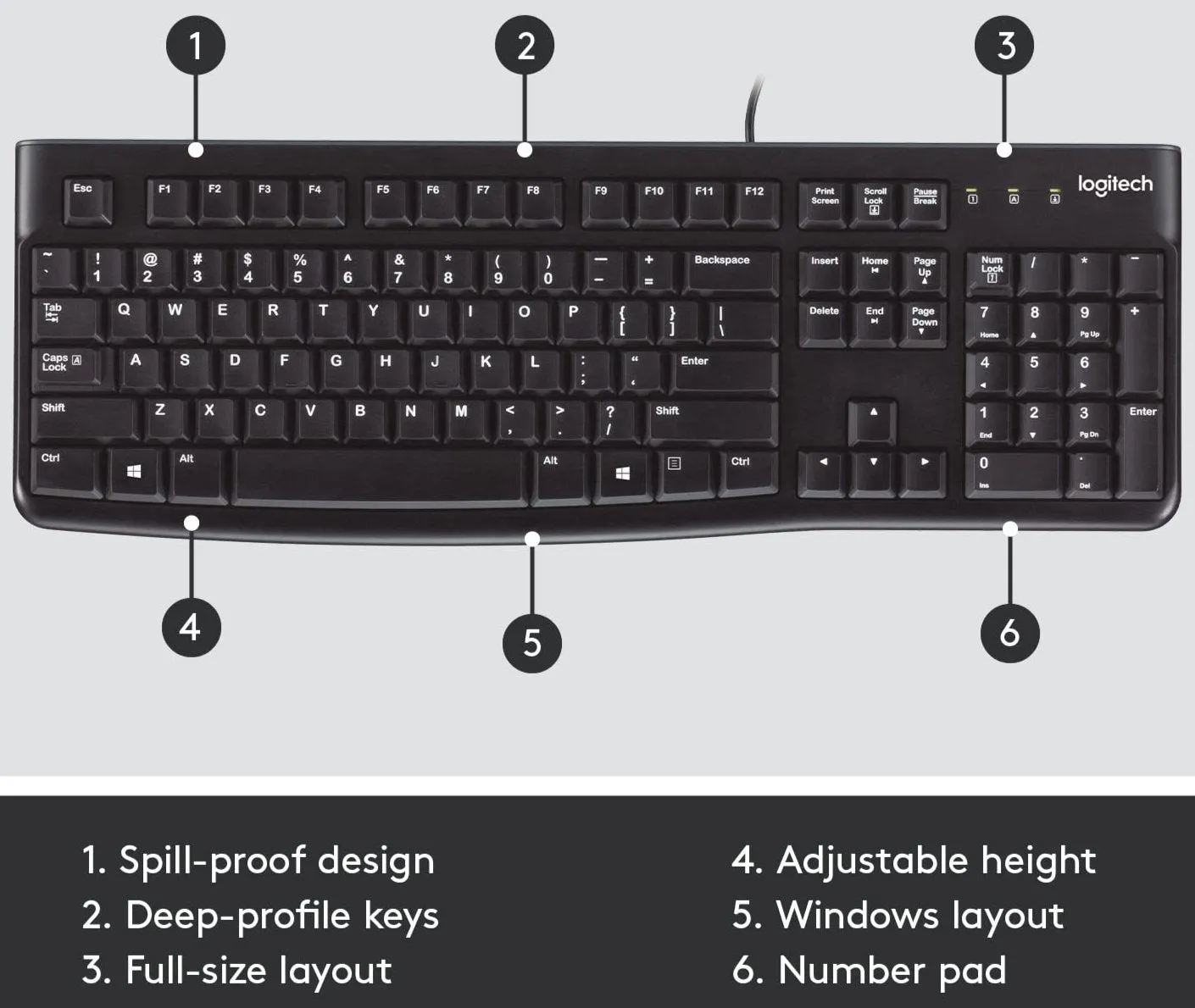 Logitech K120 Wired USB Keyboard (English Version) 920-002582 原裝行貨