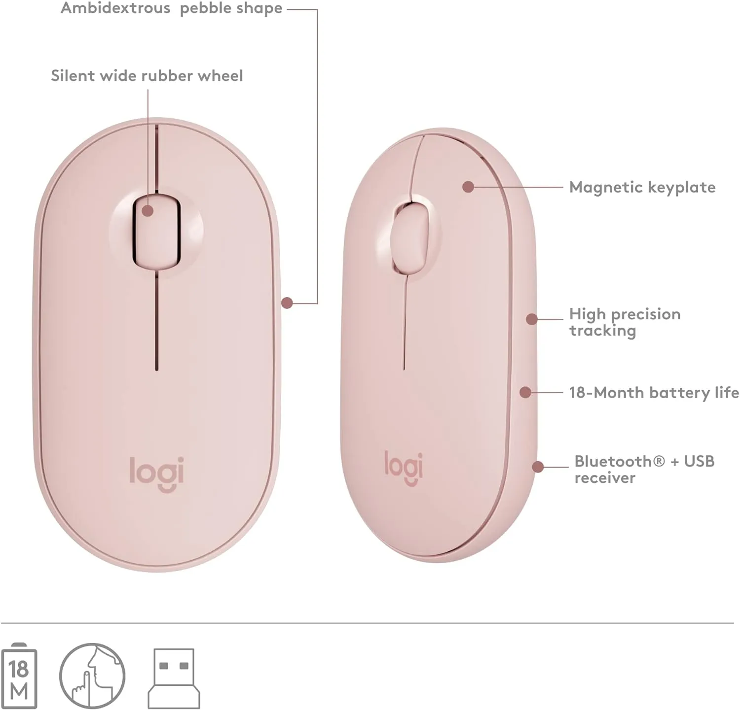 Logitech MK470 Slim Wireless Combo (English Version) - Rose Pink 玫瑰粉色 920-011326 原裝行貨