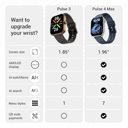 Noise ColorFit Pulse 3 with 1.96" Biggest Display Bluetooth Calling Smart Watch, Premium Build, Auto Sport Detection & 170  Watch Faces Smartwatch for Men & Women (Deep Wine)