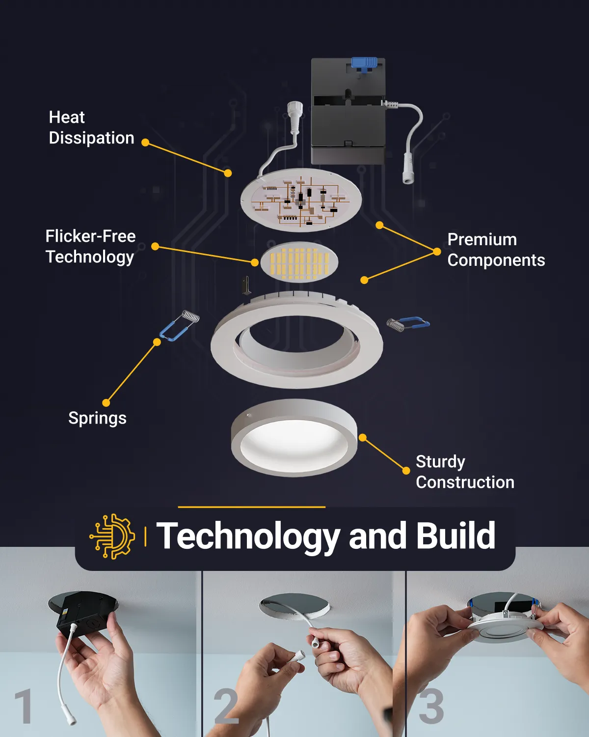 Recessed LED Lighting, 4 Inch, Slim Gimbal, Selectable CCT, 850 Lumens