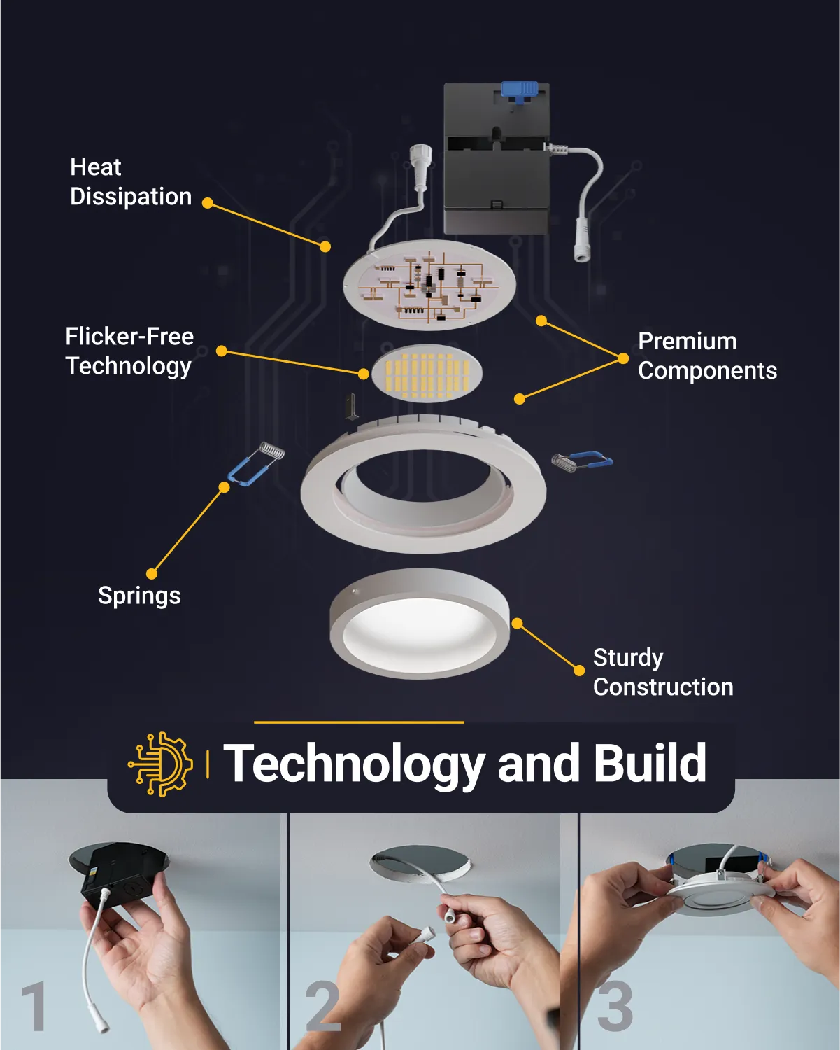 Recessed LED Lighting, 6 Inch, Slim Gimbal, Selectable CCT, 850 Lumens