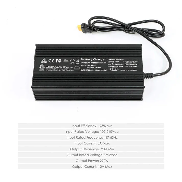 ROCKSOLAR 14.6V/10A LiFePO4 Battery Charger