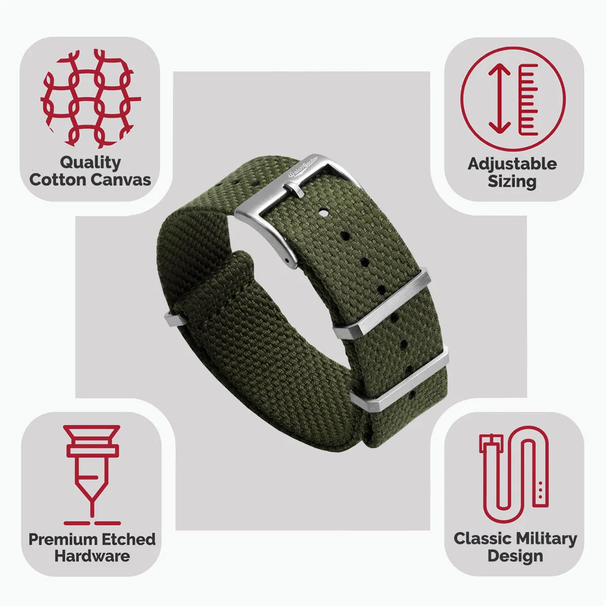 WatchGecko Braemore Military Canvas Watch Strap - Army Green